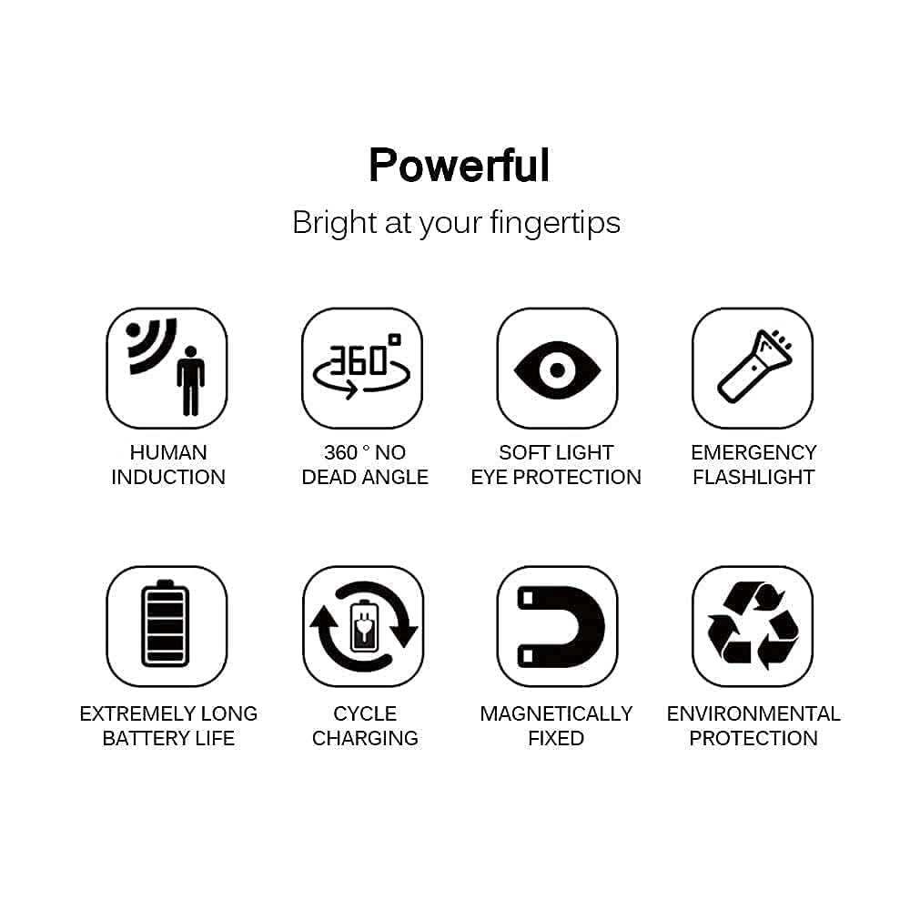 Motion Sensor, Light up instantly when movement is detected ( Pack Of 2)