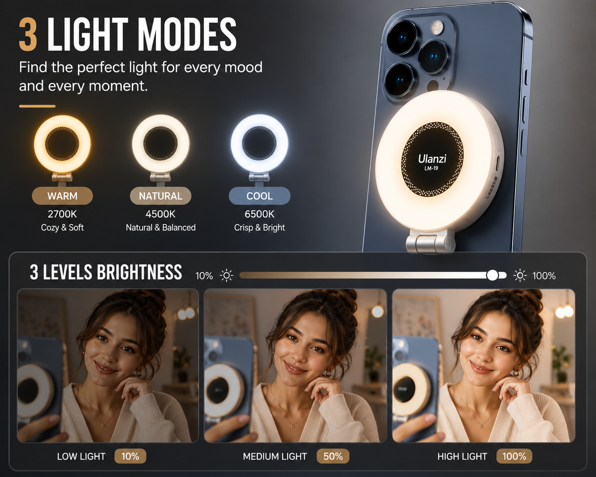Zenvio Magnetic Selfie Light