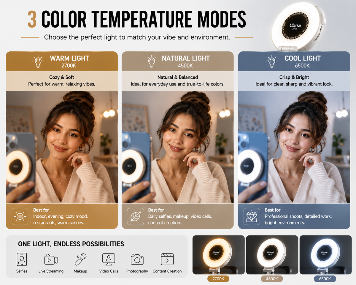 Zenvio Magnetic Selfie Light