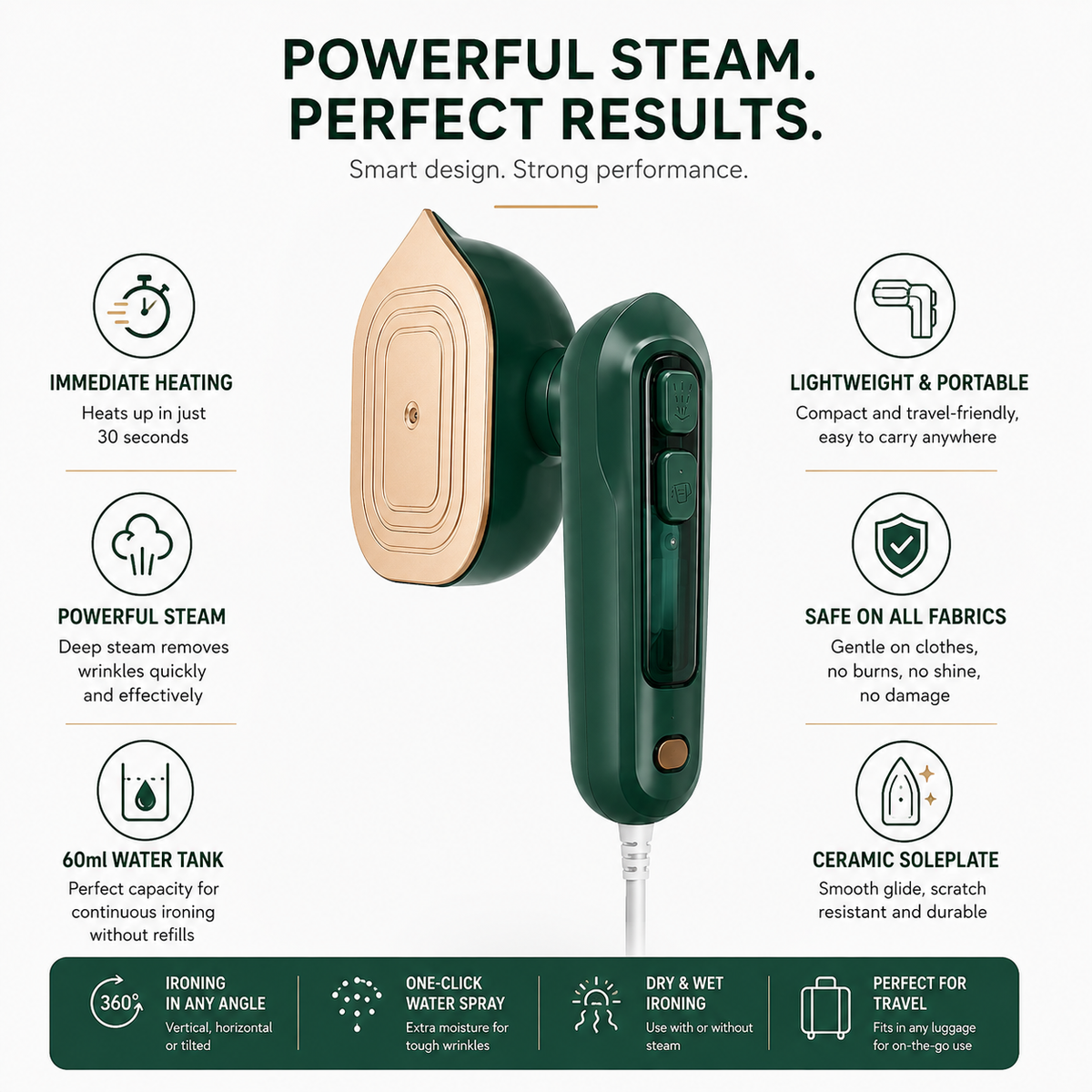 Mini Portable Iron Steam