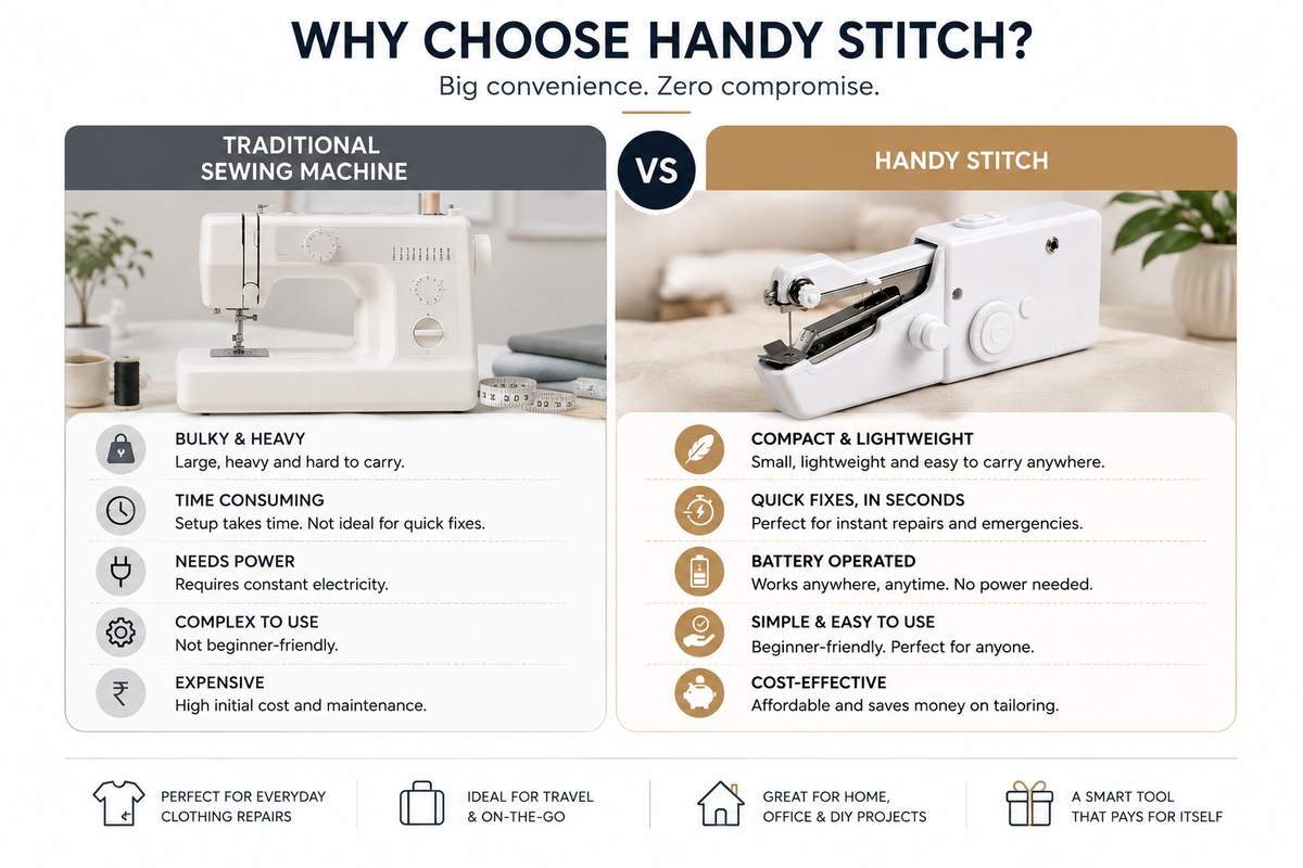 Handy mini Stitch Machine