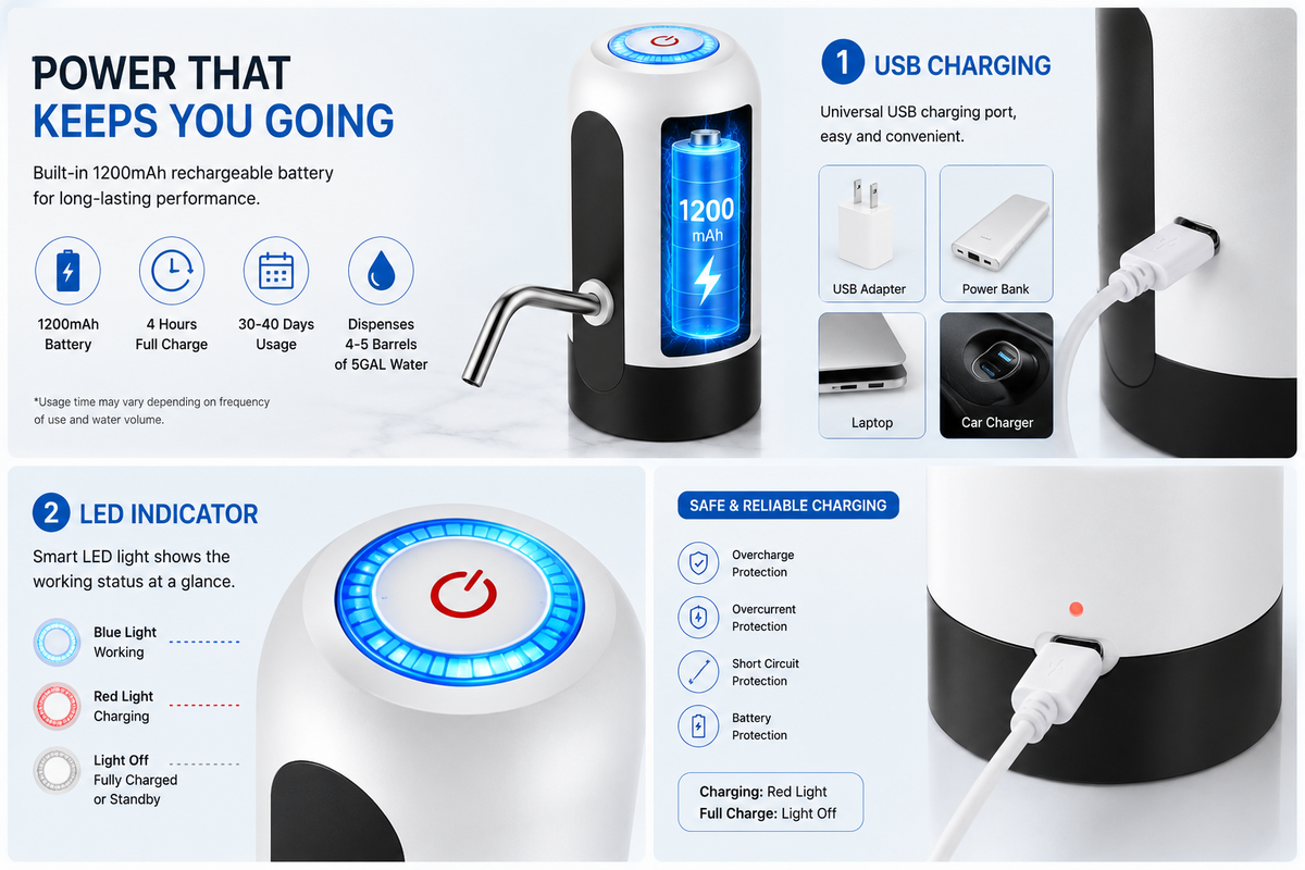 Electric Water Dispenser