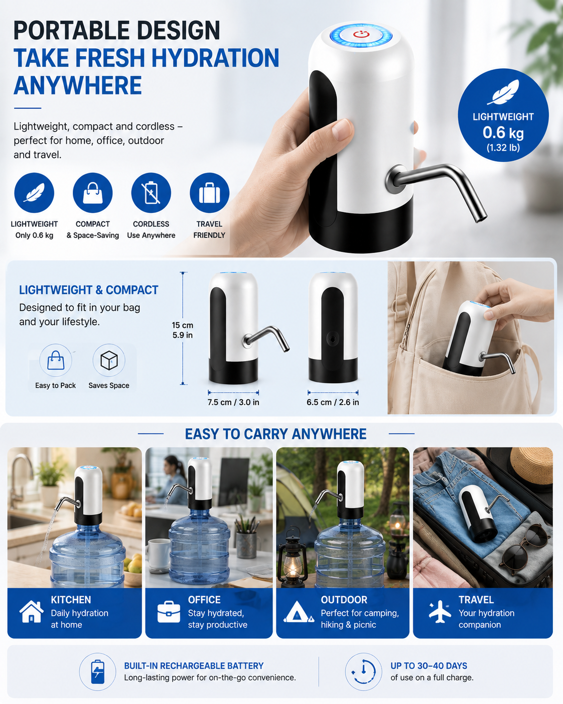 Electric Water Dispenser