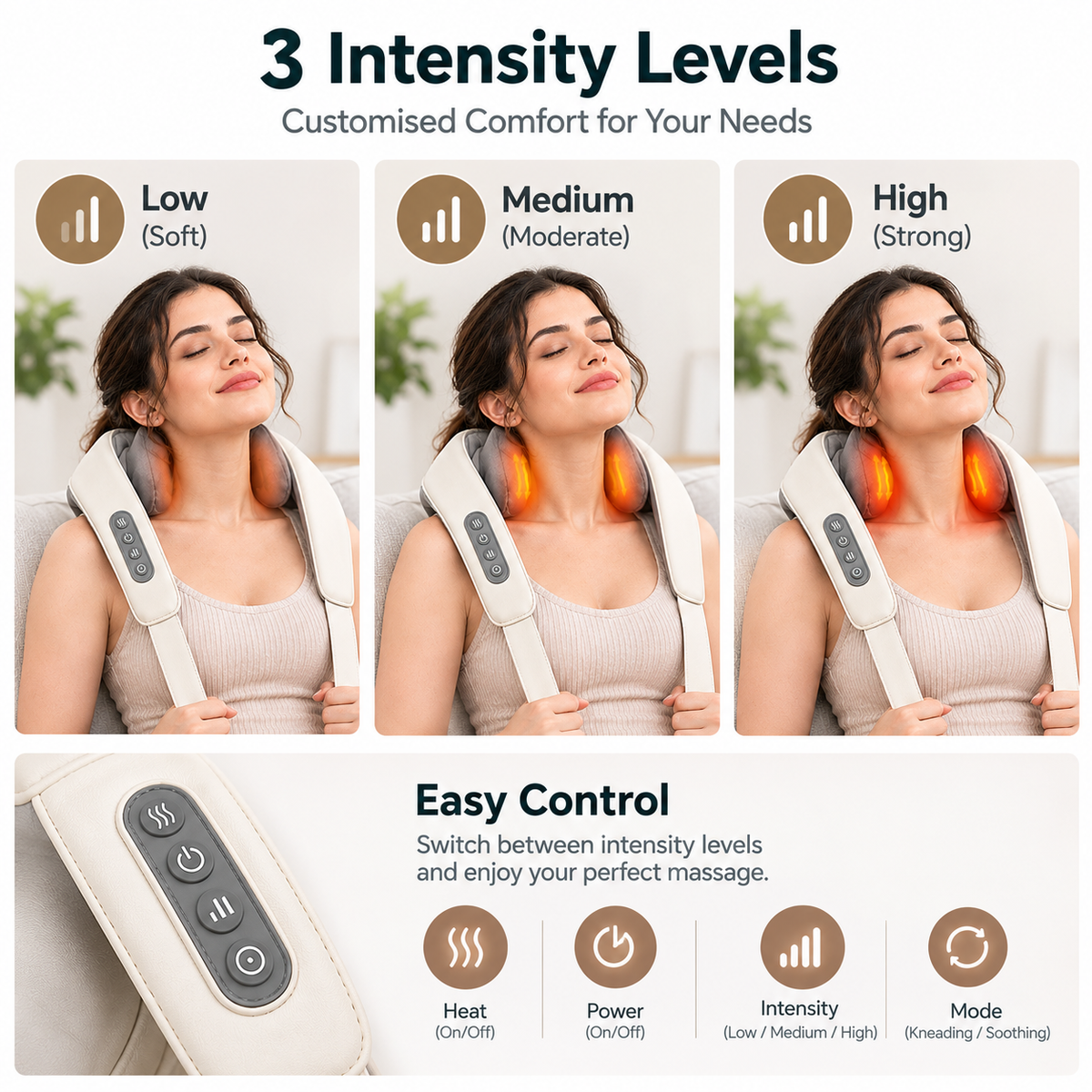 Electric Neck, Shoulder and Body Massager