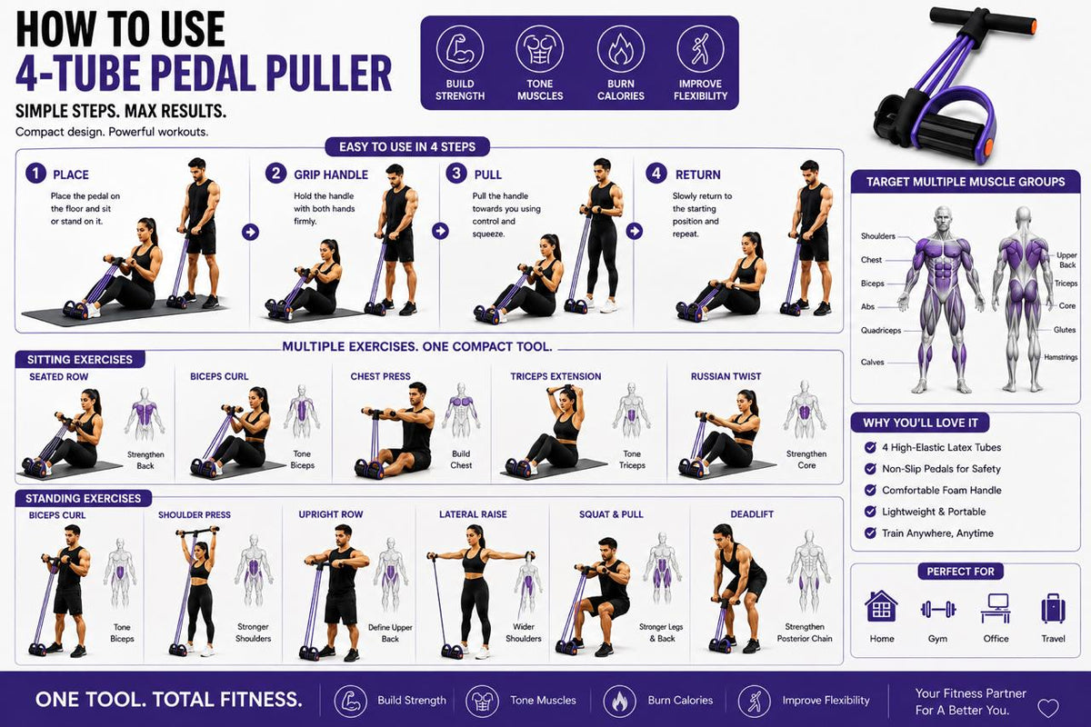 4-Tube Yoga Pedal Pull Reducer Resistance Band, Crossfit Exercise Fitness Tummy Body Building Equipment, for Abdomen/Waist/Arm/Leg Stretching...